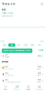 コインチェック　ウォレット