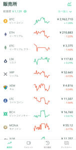 コインチェック　販売所